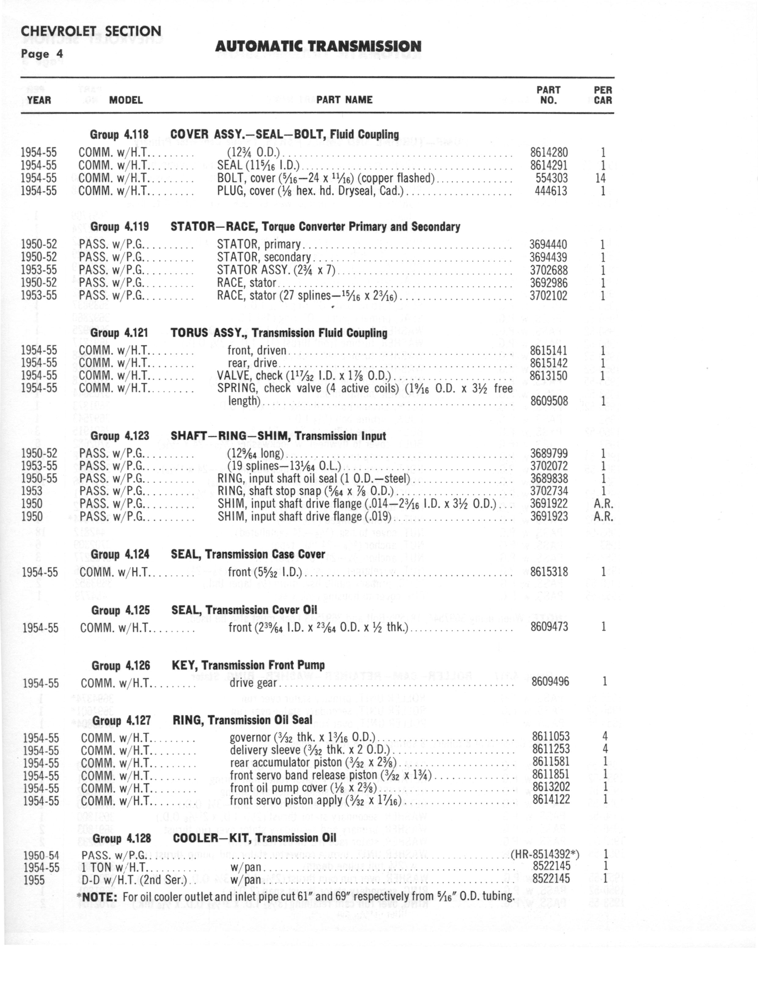 A3010 Automatic Transmission Parts Catalog HydraMatic, PowerGlide, DynaFlow page 137 of 278